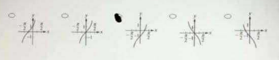 Question 15 graph or diagram