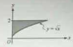 Question 3 graph or diagram